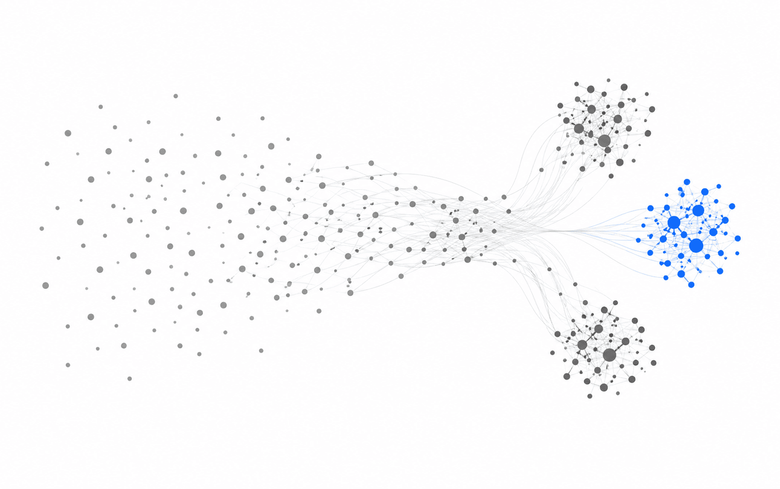 A field of scattered grey points on the left drawing together through fine connecting lines into three dense clusters on the right, one picked out in blue.